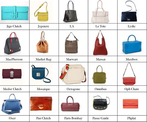 hermes bag styles list|hermes bag size guide.